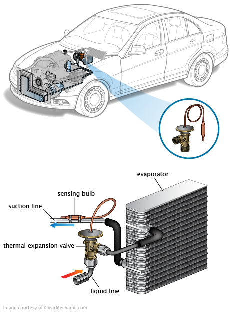 See C3439 repair manual